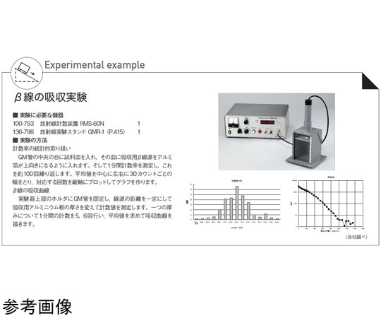 放射線計数装置 RMS-60A　100-754 1台