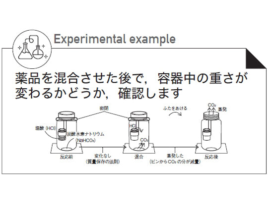質量保存の法則実験器　141-455 1台