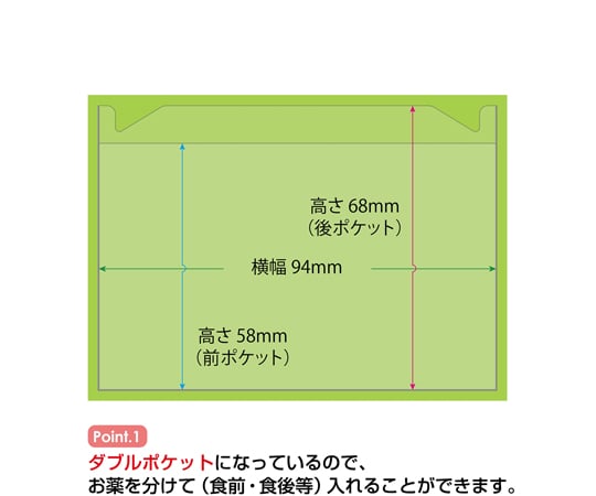 おくすりカレンダー グリーン 4用法8段タイプ ダブルポケット 1枚　KWP2-32-GR 1枚