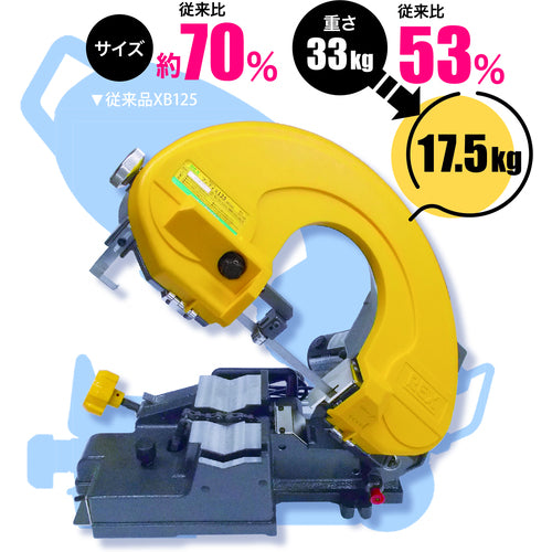 ＲＥＸ　【在庫限り】バンドソー　マンティス　ＸＢ１２５ｍｉｎｉ＋替刃３本サービスキャンペーン　475526　1 台