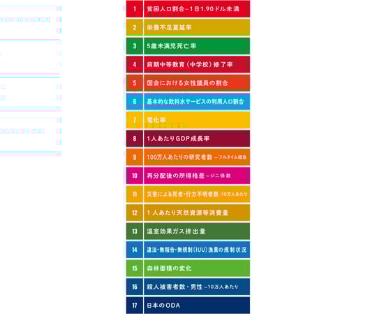 AR Globe Hobonichi Earth Ball (Second Model) 45072 1 piece