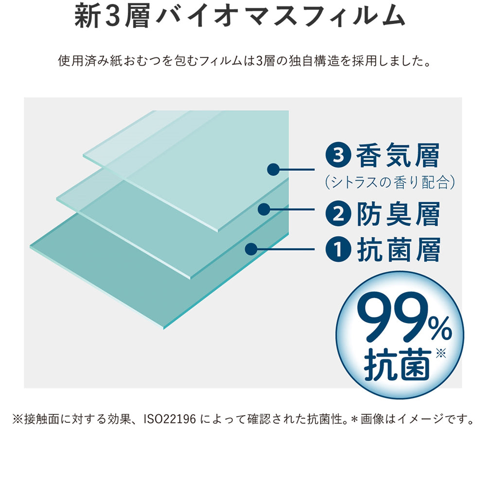 強力密閉抗菌おむつポット ポイテックW防臭 スペアカセット 3パック 1セット(3パック入)