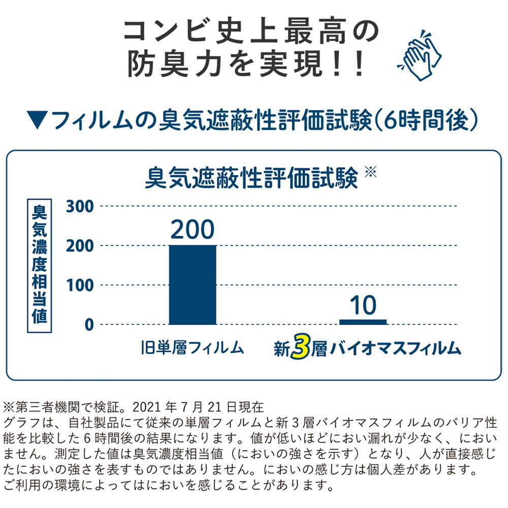 強力密閉抗菌おむつポット ポイテックW防臭 スペアカセット 3パック 1セット(3パック入)