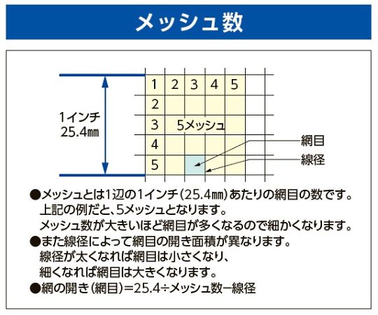 135x135x45mm ミニ角ざる（ステンレス製）　EA992C-171 1個