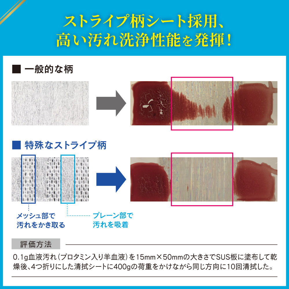 セイフキープEX ワイドサイズ つめかえ用 業務用 1パック（300枚入） 1パック(300枚入)