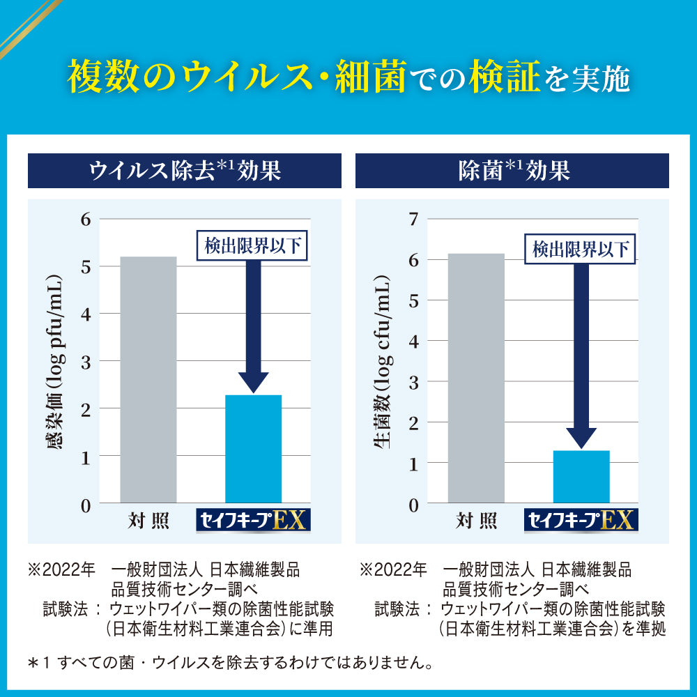 【つめかえ容器】セイフキープEX ワイドサイズ専用 1個