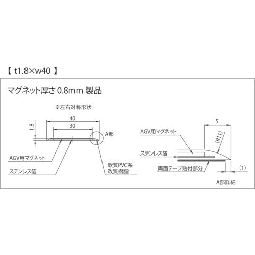 積水　ＡＧＶ誘導用磁気テープ　コーナータイプ　ＡＧＶ用被覆マグネットシート　１．８ｍｍ　Ｘ４０ｍｍ　ｘ１０ｍ　キイロ　RHIFUKUMG1.8X40X10 Y　1 巻