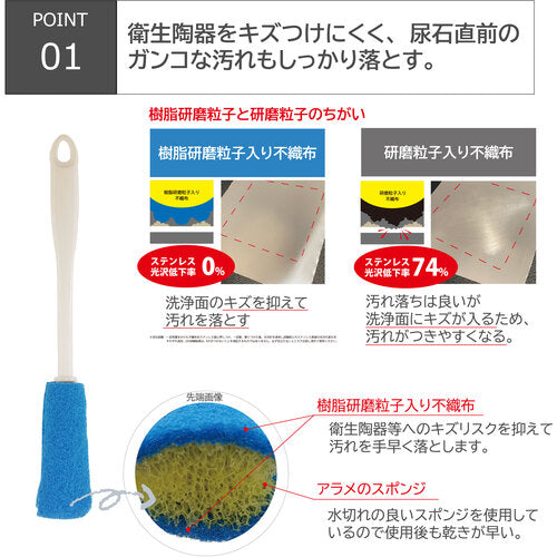 キクロン　キクロンプロＤ−３００　目皿ポットクリーナースリム３Ｐ　D-300　1 袋