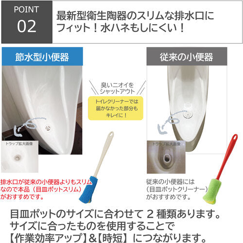 キクロン　キクロンプロＤ−３００　目皿ポットクリーナースリム３Ｐ　D-300　1 袋