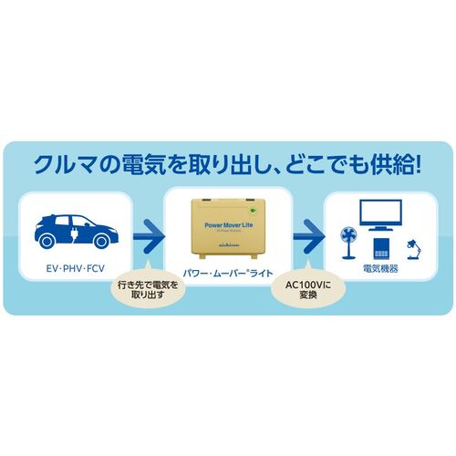 ニチコン　【期間限定キャンペーン】外部給電器　パワームーバーライト　イエロー　ワイヤレス充電器付きセット　VPS-3C1A-Y-CP　1 Ｓ