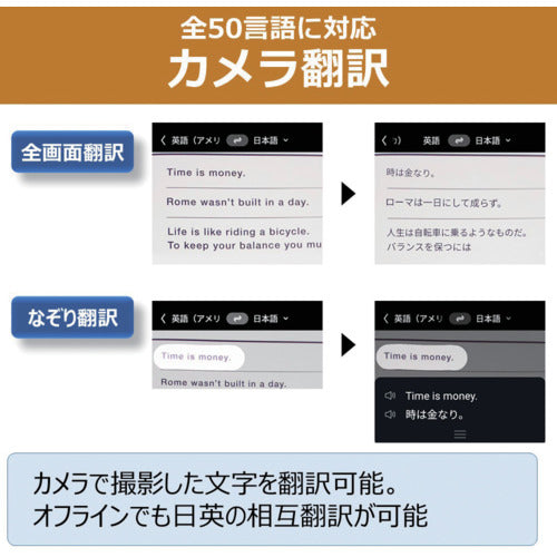 ｉＦＬＹＴＥＫ　音声翻訳機　Ｓｍａｒｔ　Ｔｒａｎｓｌａｔｏｒ　IFLYTEK SMART TRANSLATOR　1 台