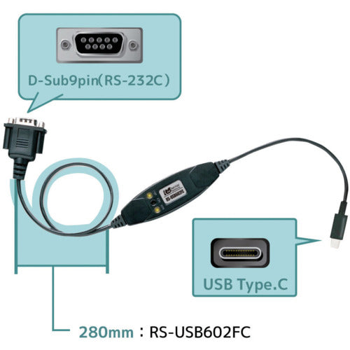 ＲＡＴＯＣ　ＵＳＢシリアルコンバーター（ＵＳＢ　Ｃタイプ）　RS-USB602FC　1 個