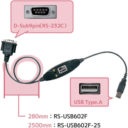 RATOC USB 직렬 컨버터(2.5m 롱 케이블 모델) RS-USB602F-25 1개