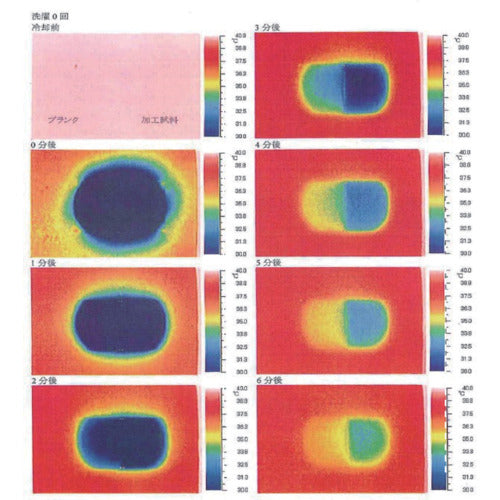 Liberta "Hyogeki a" LD FTPC L/S crew neck innerwear Black M FTPC-25151289 1 piece