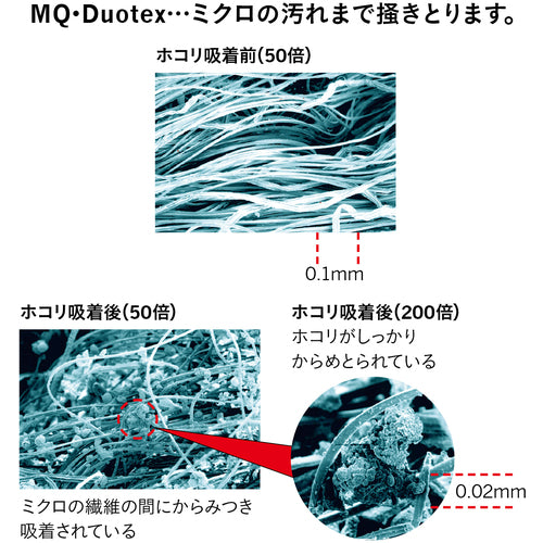 ＭＱデュオテックス　【２０２４年１１月末までセール価格】　プレミアムモップ　３種セット　４７ｃｍ　ブルー　MQMSET21　1 組