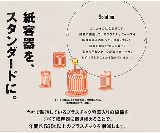 コットンランド抗菌綿棒 1箱(200本入)　350-003519-00 1箱(200本入)