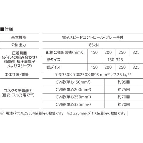 Ｐａｎａｓｏｎｉｃ　充電圧着器　充電圧着器　EZ1WD1K-B　1 個