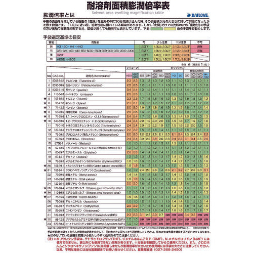 ＤＡＩＬＯＶＥ　耐溶剤用手袋　ダイローブ５５００−５５（Ｌ）　D5500-55-L　1 双