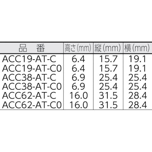 ＰＡＮＤＵＩＴ　固定具　コードクリップアクリル系粘着テープ付ナチュラル１００個入　ACC38-AT-C　1 袋