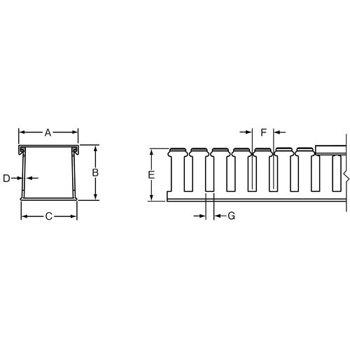 ＰＡＮＤＵＩＴ　ＮＥタイプ配線ダクト用カバー　白　６ＦＴ（フィート）　１本　NC.5WH6　1 本