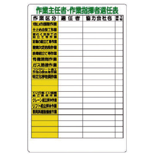 ユニット　作業主任者・作業指揮者選任表　317-47A　1 枚