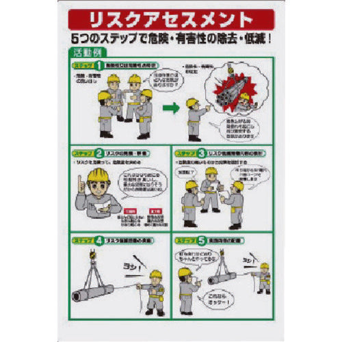 ユニット　リスクアセスメント活動例標識　320-40A　1 枚