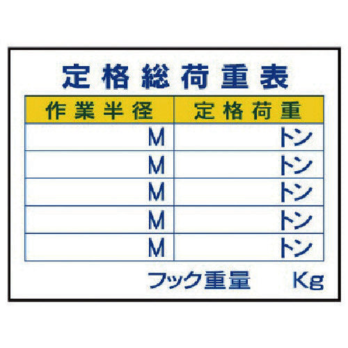 ユニット　建設機械関係標識　定格総荷重表　326-10　1 枚