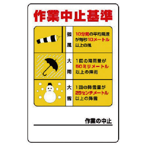 ユニット　玉掛関係標識　作業中止基準　326-12　1 枚