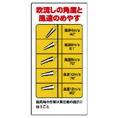 ユニット　玉掛関係標識　吹流し角度と風速のめやす　327-12A　1 枚