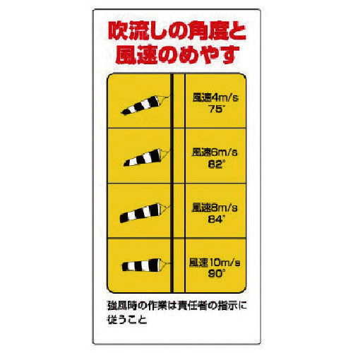 Unit Slinging Related Sign Windsock Angle and Wind Speed ​​Guide 327-19 1 sheet
