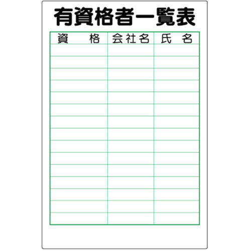 Unit Qualification List 355-15 1 sheet