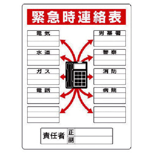 ユニット　標識　緊急時連絡表　814-58　1 枚