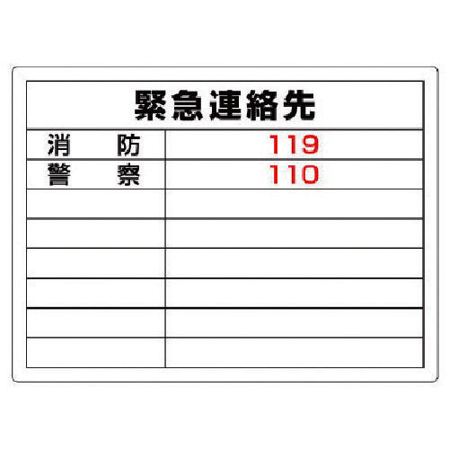 Unit High Pressure Gas Sign Emergency Contact Number Eco Uniboard 450X600 827-60 1 sheet