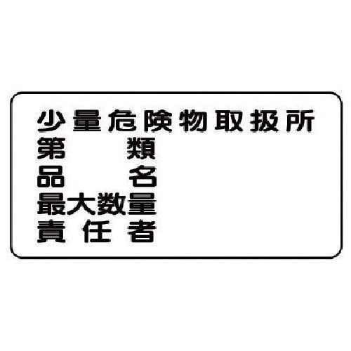 Unit Danger Sign (Horizontal) Class 1 Product Name Max. Eco Uniboard 300 x 600 830-58 1 sheet