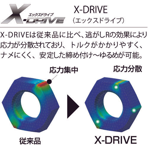 エビ　ハイブリットモンキーレンチＸ　プレミアムシリーズ　ケイシルバー　２５０ｍｍ　PUM36XS　1 丁