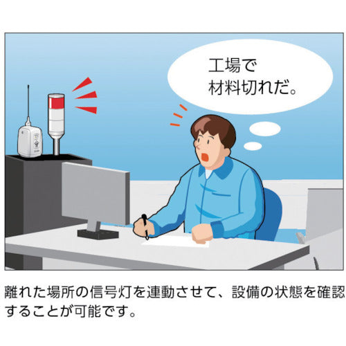 PATLITE Wireless Control Unit Transmitter Type High Speed ​​Version White PWS-THN-W 1 unit