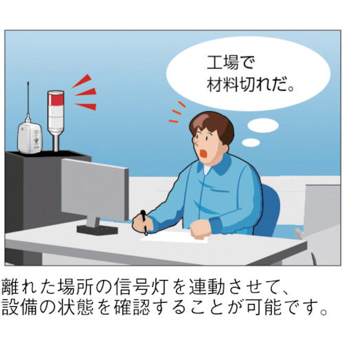 PATLITE Wireless Control Unit Transmitter Type Energy Saving Version White PWS-TTN-W 1 unit