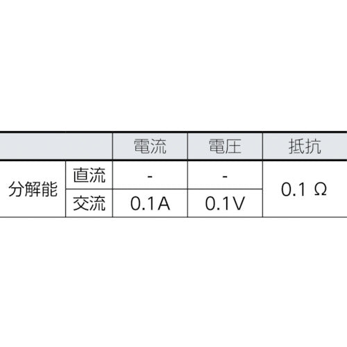 ＳＡＮＷＡ　ＡＣ専用真の実効値対応デジタルクランプメ−タ　DCM60R　1 台