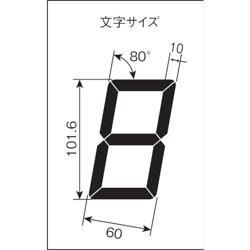 ＬＩＮＥ　大型表示カウンタ　G95-301　1 個