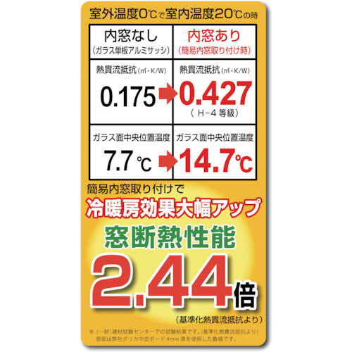 光　簡易内窓フレーム＆レール　ベランダ・大きい窓用セットＰＴＢ−Ｈ　ブラウン　PTB-H　1 Ｓ
