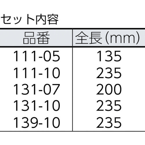 GRIP-ON Grip Pliers Set GK-SET5 1 S