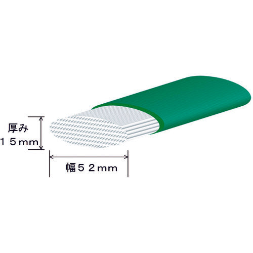 Shirai Round Sling Shirai Multi Sling [R] JIS Certified HE Both Ends Eye Type 2.0t Length 5.0m HE-W020X5.0 1 Piece