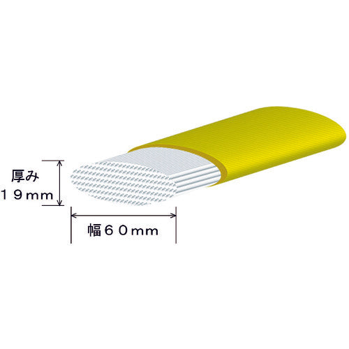 Shirai Round Sling Shirai Multi Sling [R] JIS Certified HE Both Ends Eye Type 3.2t Length 2.0m HE-W032X2.0 1 Piece