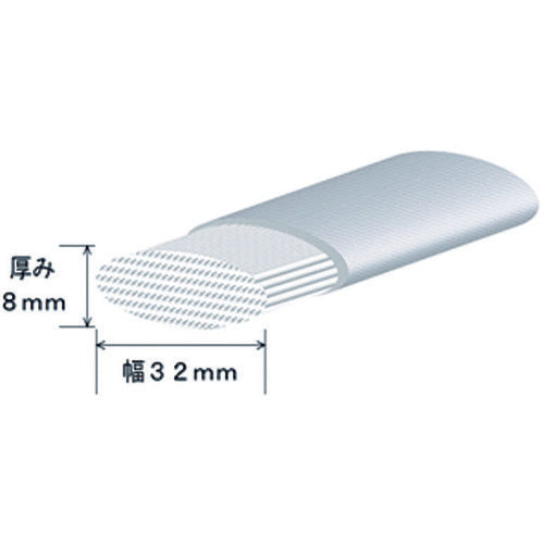 Shirai Round Sling Shirai Multi Sling [R-A] JIS Certified Product HN Endless Type 0.5t Length 3.0m HN-W005X3.0 1 Piece