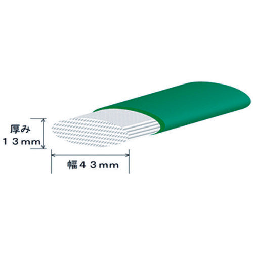 시라이 라운드 슬링 시라이 멀티 슬링[[R상]] JIS 인증품 HN 엔드리스형 2.0t 길이 6.0m HN-W020X6.0 1개