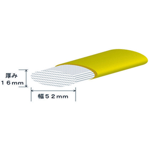 시라이 라운드 슬링 시라이 멀티 슬링[[R상]] JIS 인증품 HN 엔드리스형 3.2t 길이 2.0m HN-W032X2.0 1개