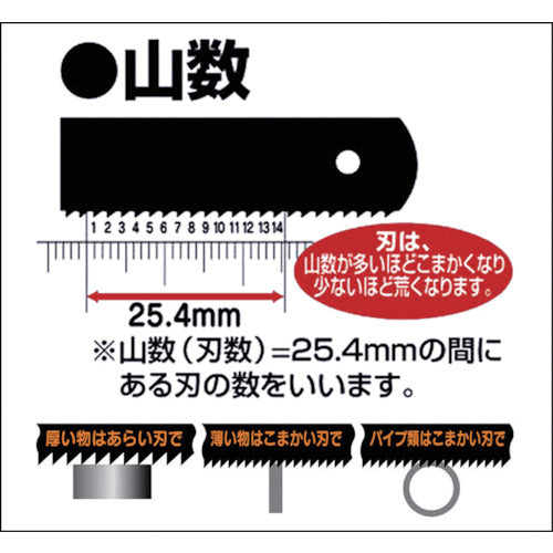 ＫＡＫＵＲＩ　金切鋸刃　アルミ用ＳＫ３フレックス１８山　Ｎｏ３　（３枚入）　14148　1 PK