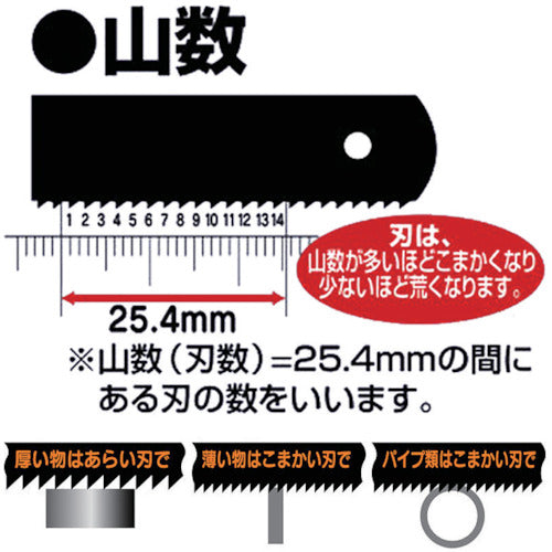 ＫＡＫＵＲＩ　金切鋸刃　一般鉄材用ＳＫ３フレックス２４山Ｎｏ６　（３枚入）　14151　1 PK