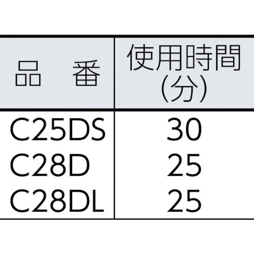 ＥＸＥＮ　コードレスバイブレータ　電棒タイプ（ショート）　C25DS　1 台