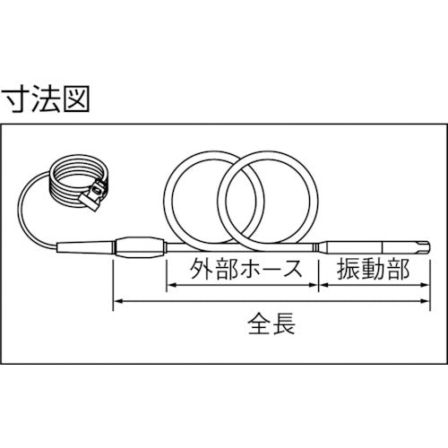 ＥＸＥＮ　インナーバイブレータ　フィンヘッド　３０φ　４ｍ　HBM30ZX-4M　1 台